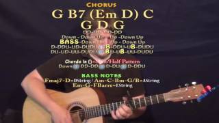 I&#39;m Sorry (Adam Wakefield) Guitar Lesson Chord Chart - Capo 6th