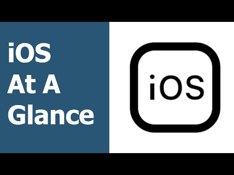 Getting Started iOS At A Glance