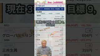 #資産形成,#投資戦略,#投資信託,#ETF,#インデックス投資,#積立投資,#NISA,#新NISA,#つみたてNISA,#iDeCo,#配当金,#配当利回り,#決算,#決算分析,#業績,#企業分析