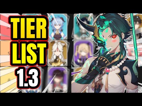 TIER LIST February 2021 1.3 Updated Lv 90 | Genshin Impact