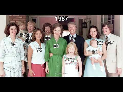 Timeline of Jimmy Carter's family