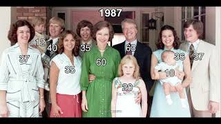 Timeline of Jimmy Carter's family