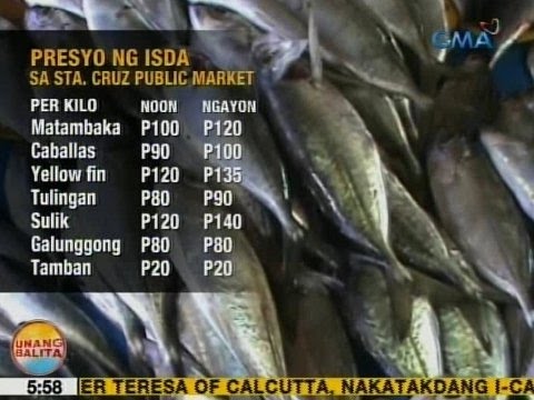 Alisin ang sagging tiyan magsanay pagkatapos ng panganganak Bakit hindi mawala ang timbang sa isang diyeta sa panahon ng pagsasanay