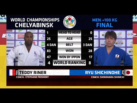 Teddy RINER vs Ryu SHICHINOHE Final Judo World Championship 2015