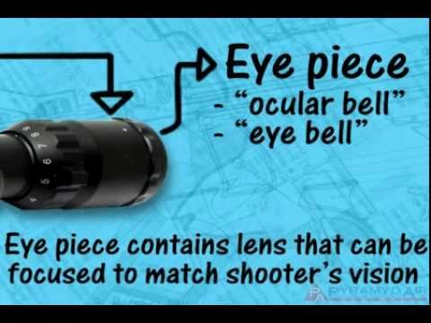 Airgun Academy Episode 12 - Scope Sights 101: Scope parts