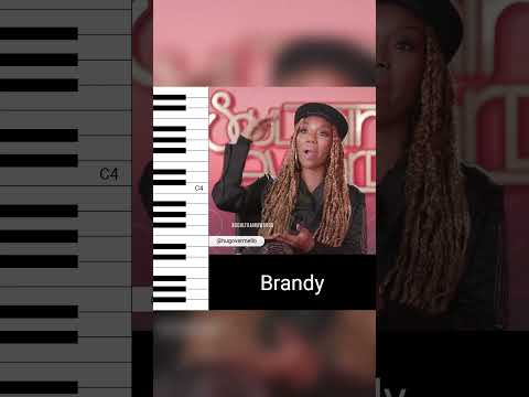 Brandy Teaches How To Sing Runs (Vocal Showcase)
