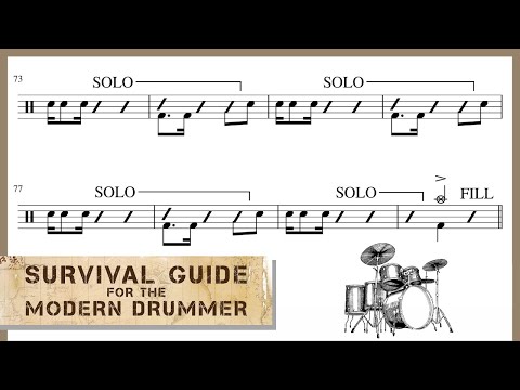 FUNK in 3/4 | Drumless Backing Track + Chart