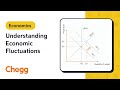 Understanding Economic Fluctuations Macroeconomics