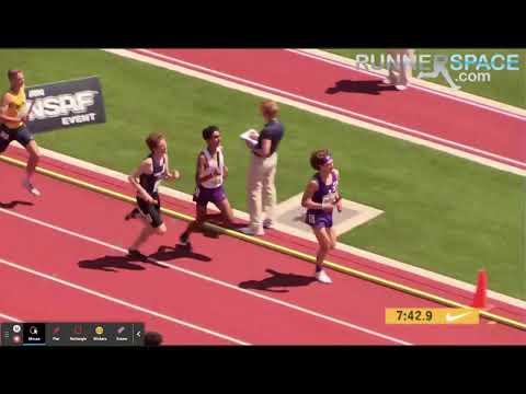The Outdoor Nationals Presented by Nike - Boys 4x1 Mile Relay Championship (Section 2)