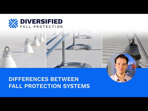The difference between fall arrest, travel restraint, and fall prevention systems