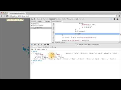 What is Data Visualization Data Visualization and D3 js