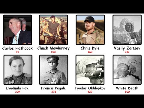 The Deadliest Snipers in History