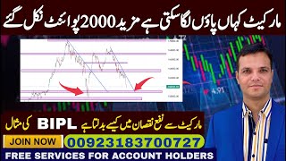 PSX | pakistan stock market analysis| PSO powers ahead as profit skyrockets, debt melt away