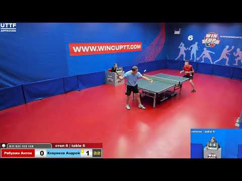 Рябухин Антон 3-2 Ковриков Андрей    Восток 8  18.01.2021 Прямой эфир . Зал 6