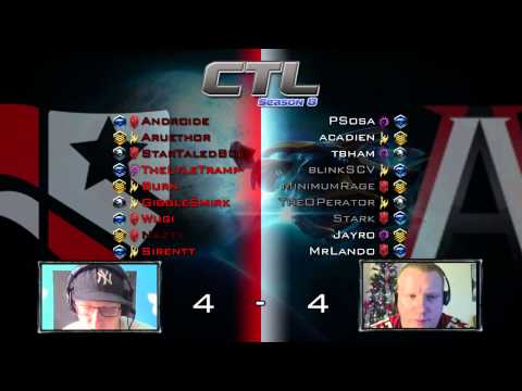 CTL8 Final Match: The Confederation vs All-Inspiration - 2 / 2