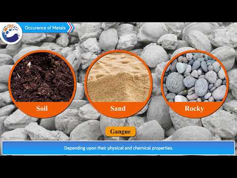 Basic Principle of Metallurgy - Science and Technology Part 1 - SSC