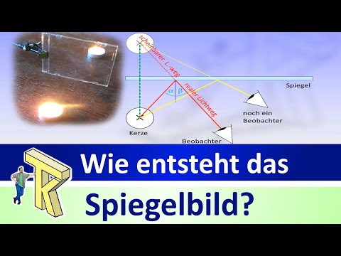 How is the reflection created?