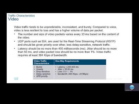 2021 ENSA v7.0 Chapter 9