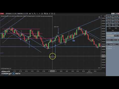 Video Analysis 10 02 2020