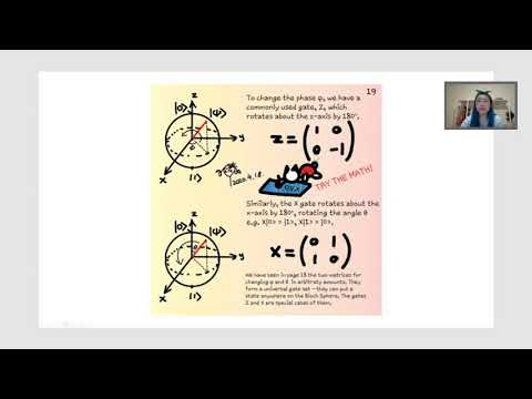 HackadayU: Intro to Quantum Computing - Gates Class 4.1