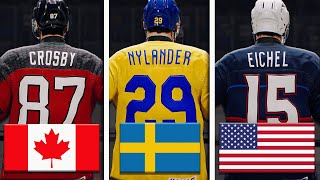 I Built My Team Using Different Countries