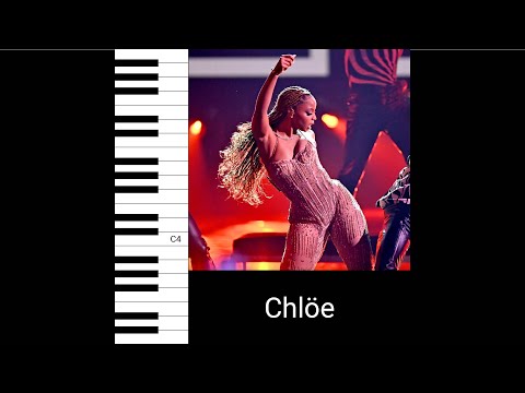 Chlöe - Good Kisser (BET Awards 2024) (Vocal Showcase)