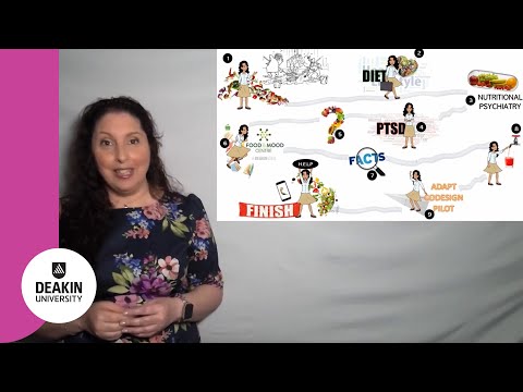 Three Minute Thesis (3MT) 2021: Gina Howland (Runner Up)