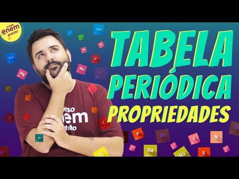 Properties of the Periodic Table | Chemistry Enem Summary. Professor Felipe Sobis