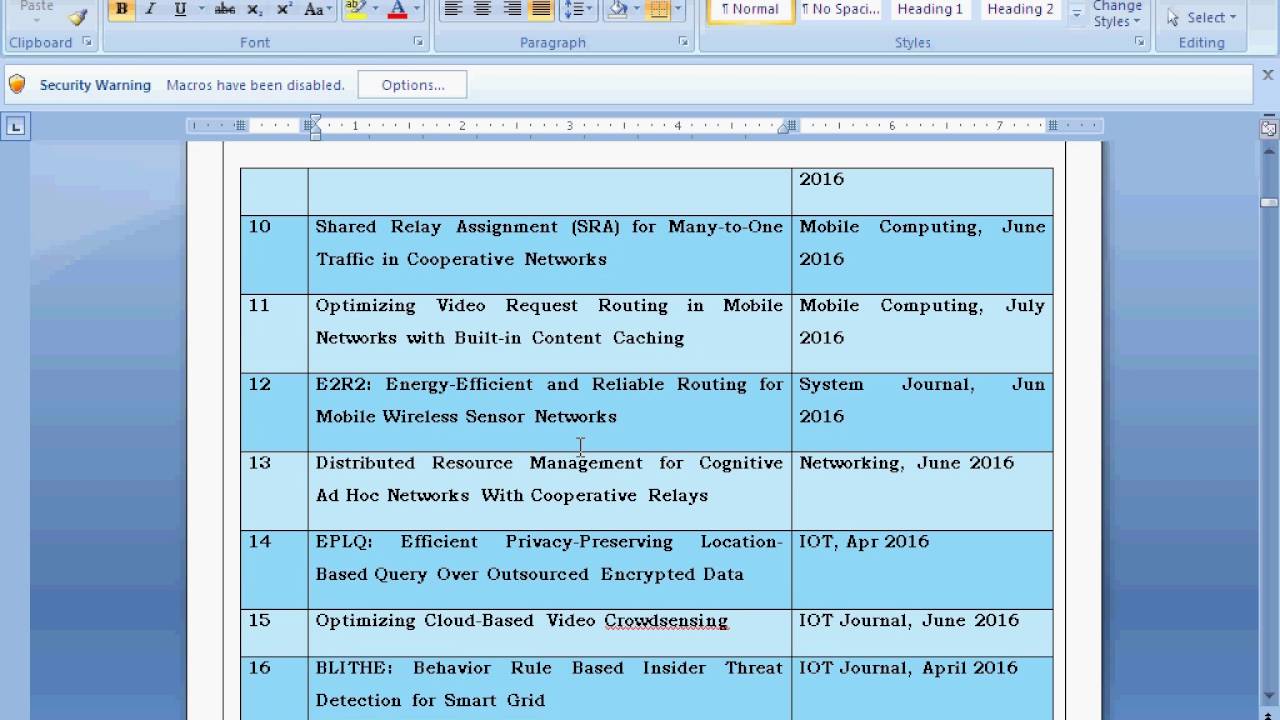 IEEE 2016 - 2017 project