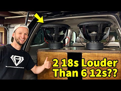FINAL PART - Sundown 18s on 16,000 Watts | dB Test!!