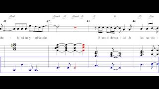 El Deseado De Las Naciones