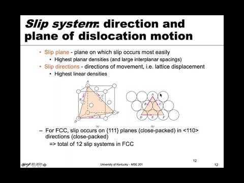 MSE 201 S21 Lecture 22 Module 4 - Slip Systems