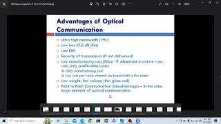 Photonics and Fiberoptic Kuppiya