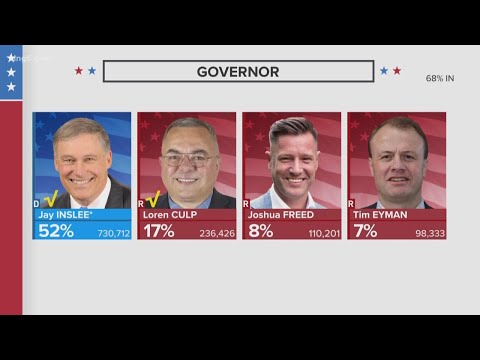 Top Washington primary races: Inslee, Culp advance in governor's race; More election results