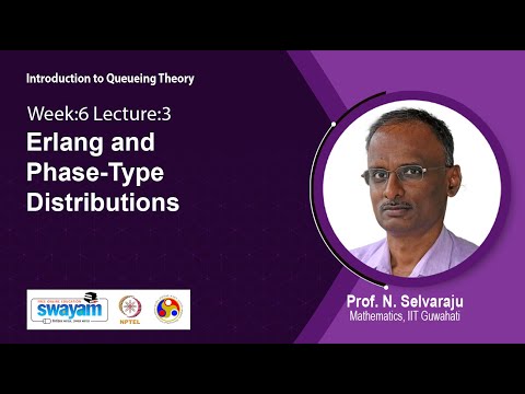 Introduction to Queueing Theory Intro Video