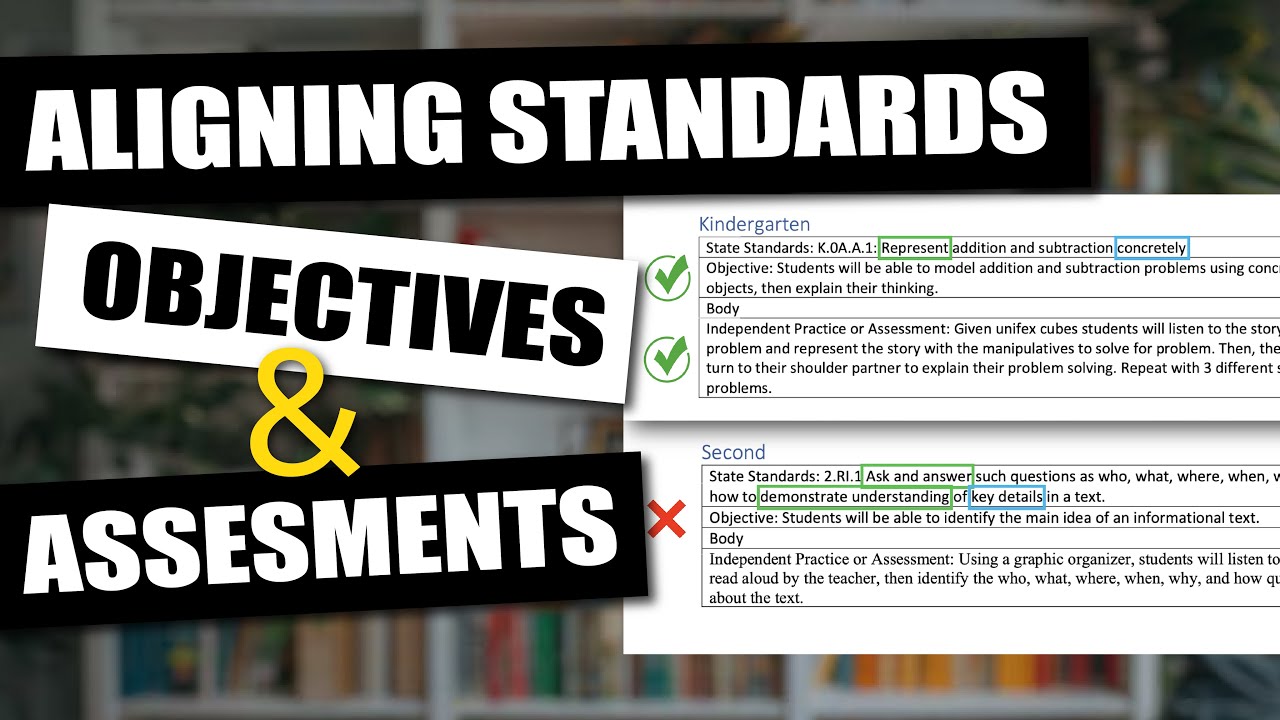 Aligning Standards, Objectives, and Assessments Made Simple