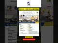 INFO LOWONGAN KERJA TERBARU PT PAMAPERSADA NUSANTARA (PAMA). #shorts #lowongankerjaterbaru