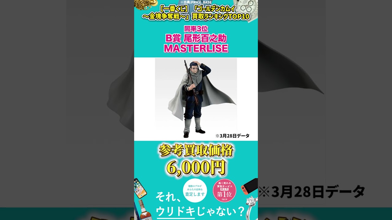 【一番くじ】「ゴールデンカムイ ～金塊争奪戦～」買取ランキングTOP10 #Shorts