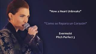 Ruby Rose pitch perfect 3 How a heart Unbreaks Evermoist