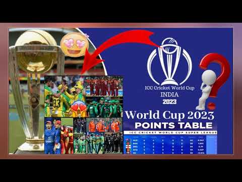 2020–2023 ICC Cricket World Cup Super League