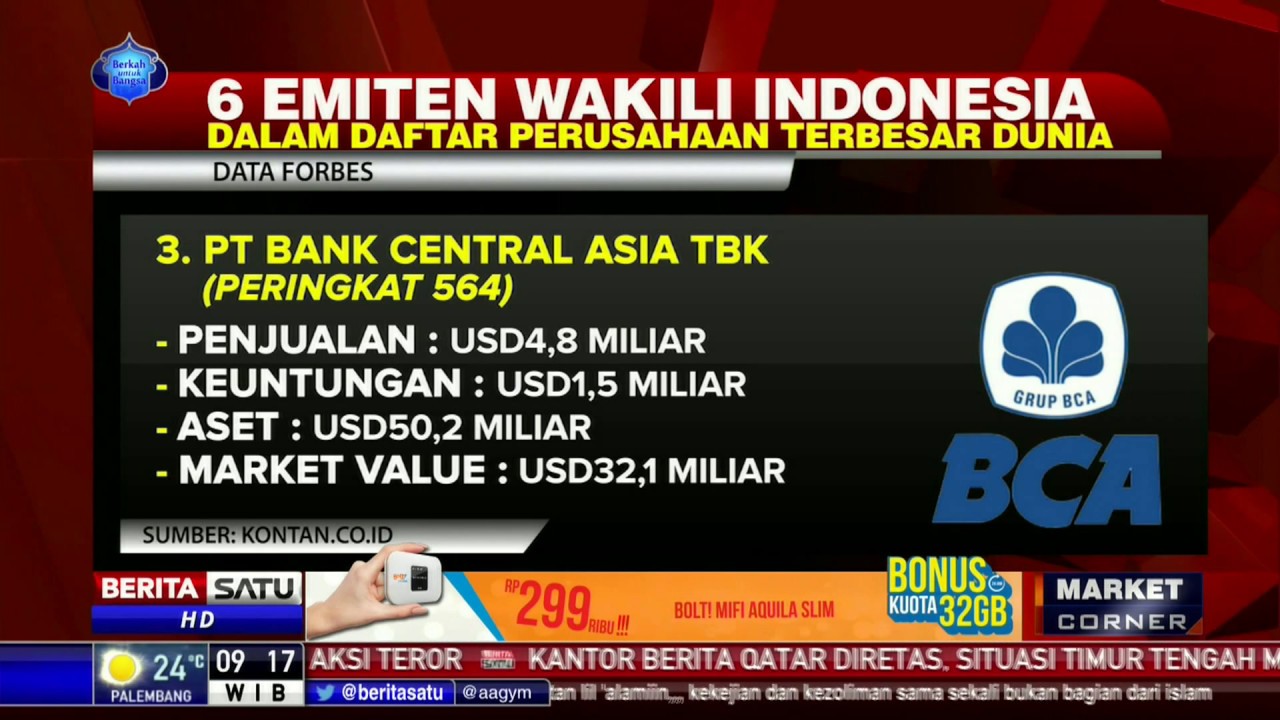 6 Emiten Wakili Indonesia dalam Daftar Perusahaan Terbesar Dunia