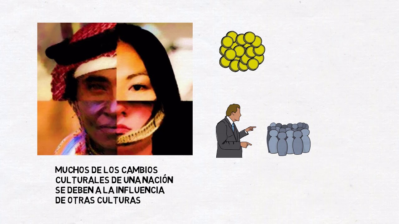 La Hibridación Cultural