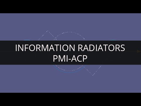 Information Radiator | PMI ACP Certification | PMI ACP Tutorial | Edureka