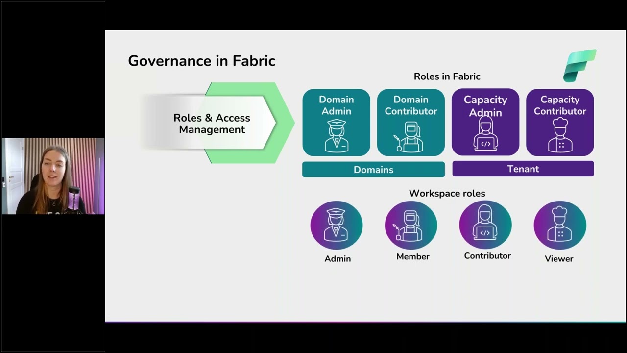 Fostering Trust in Your Data Ecosystem: Building Data Governance in Microsoft Fabric