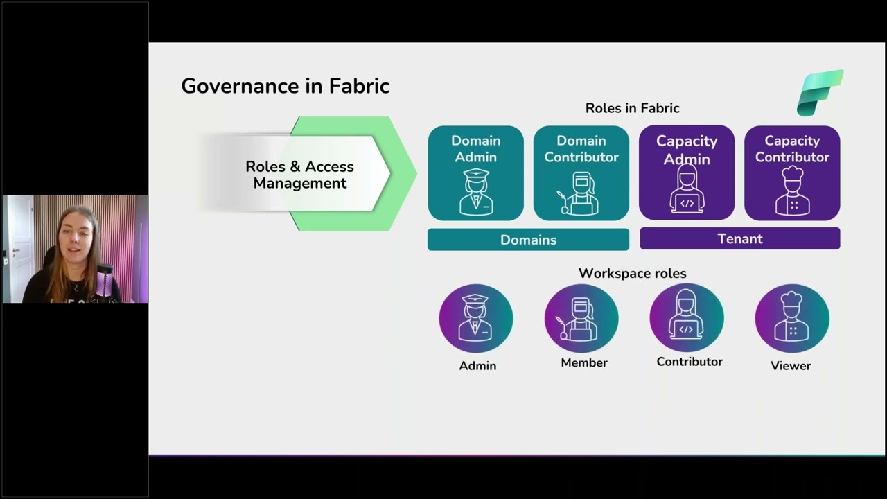 Fostering Trust in Your Data Ecosystem: Building Data Governance in Microsoft Fabric Fostering Trust in Your Data Ecosystem: Building Data Governance in Microsoft Fabric