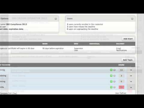Target Solutions Reports