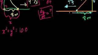 Ladder rate-of-change problem