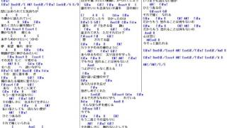 和音 音放たれるMr.Children