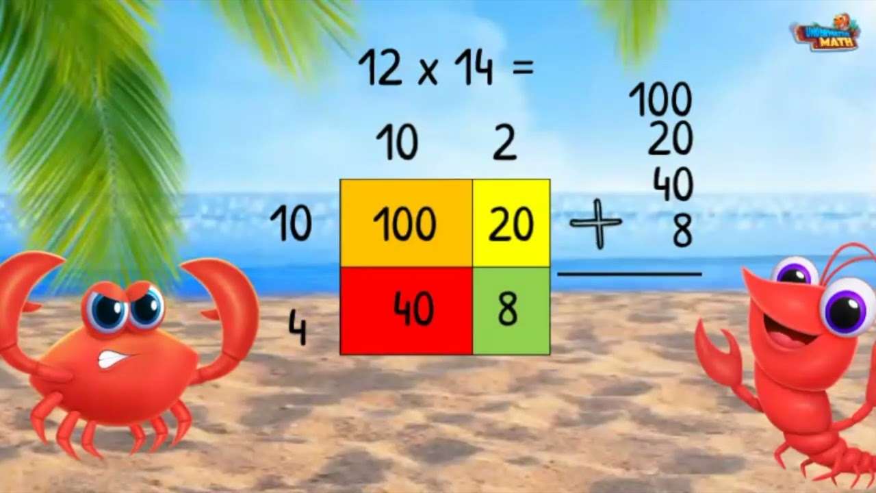 Skill Builder: Multiplication Using Strategies | 4th Grade Math