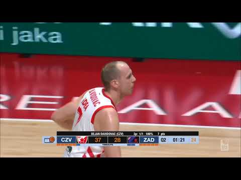 ABA Liga 2020/21 highlights, Round 13: Crvena zvezda mts - Zadar (2.1.2021)